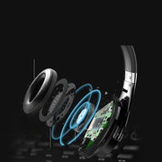 Bluetooth Wireless Headset Heavy Bass Sports Music